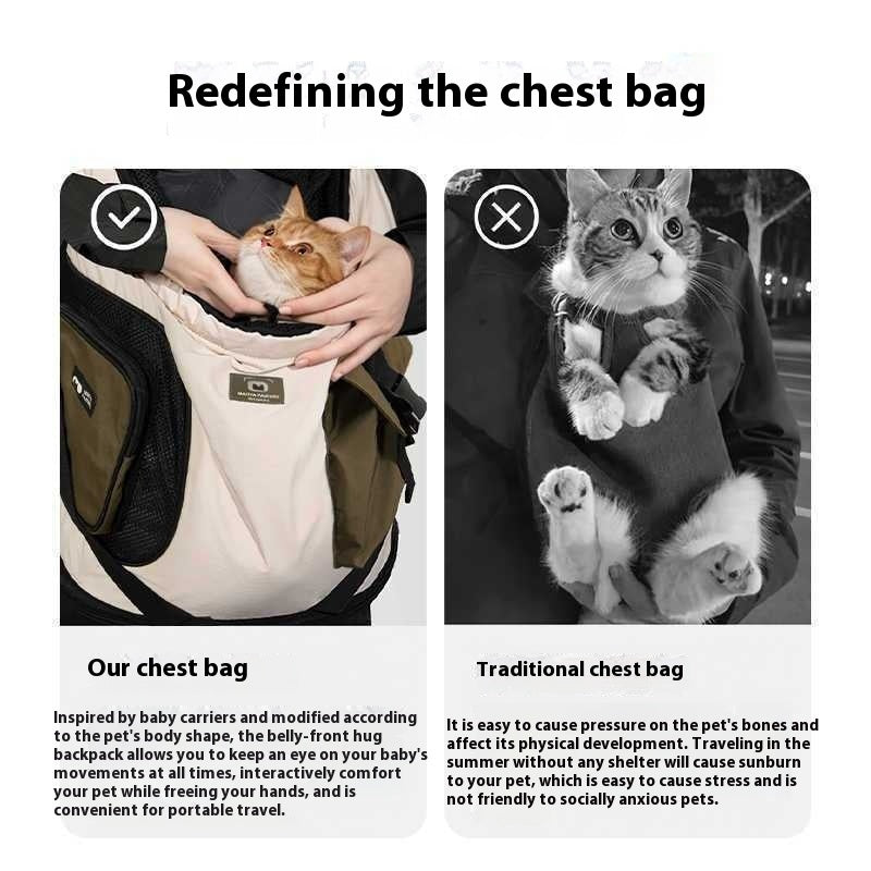 Sac de Transport pour Chat – Léger, Confortable et Facile à Porter