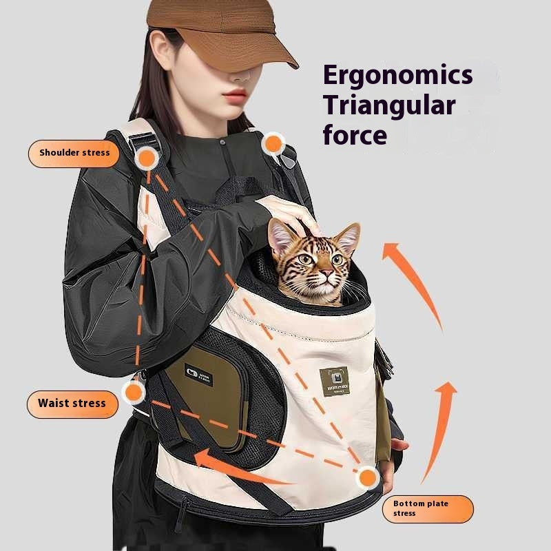 Sac de Transport pour Chat – Léger, Confortable et Facile à Porter